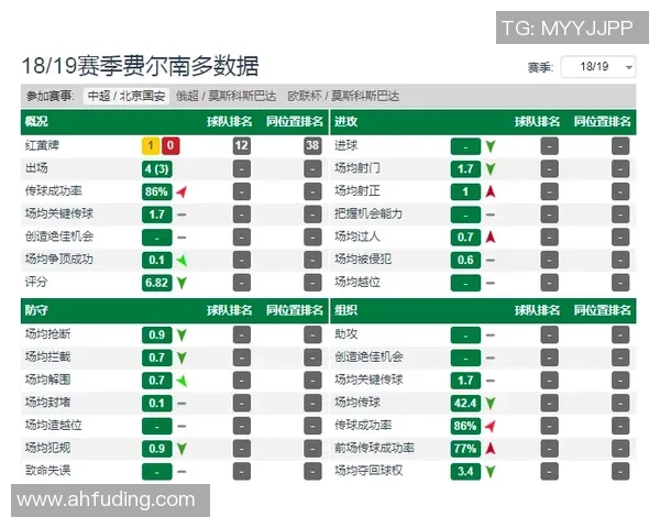 广州篮球队比赛经验深度对比分析及其对球队发展的影响探讨