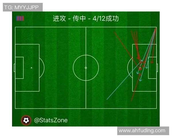 西安排球队灵活性表现的数据分析与战术调整研究