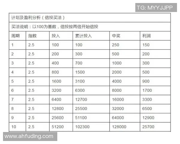 足球做局套利揭秘如何在比赛中找到盈利机会与风险控制策略 足球做局套利揭秘如何在比赛中找到盈利机会与风险控制策略