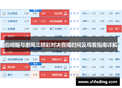 伯明翰与谢周三精彩对决直播时间及观看指南详解